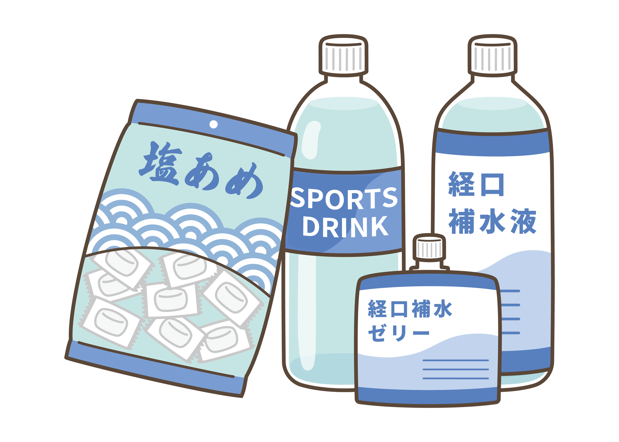 水分と塩分補給ができる飲み物の図